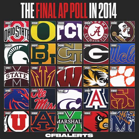 stwku twitter|Barstool Western (@BarstoolWestern) .